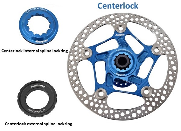 Disc Brake Rotors-Centerlock VS 6 Bolt, Technical Articles
