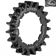 Sprockets Hub Gear Sprockets Transmission Sjs Cycles